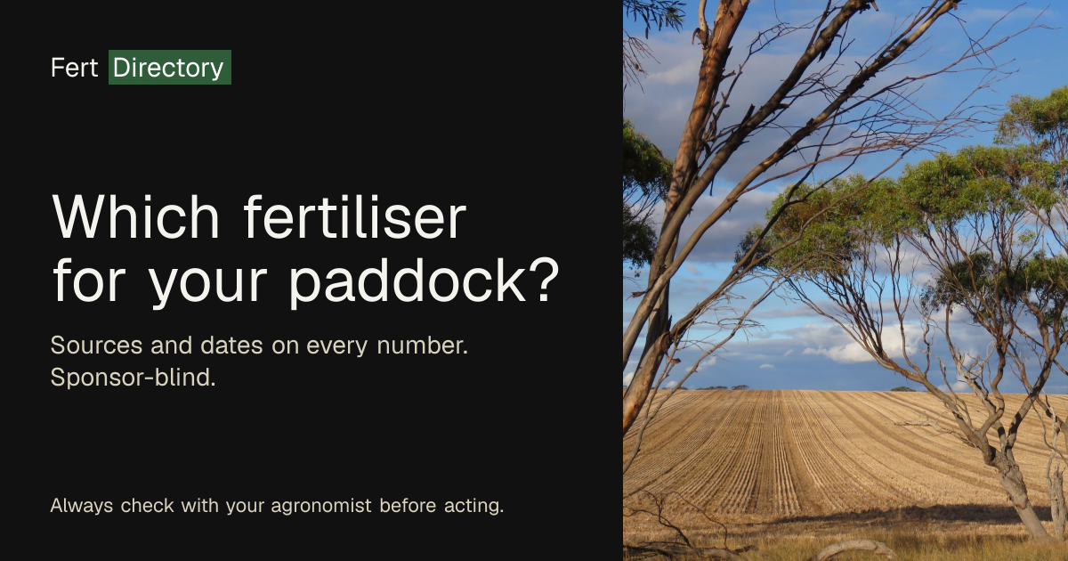 Compare fertilisers side by side: analysis, cost per kg N, loss